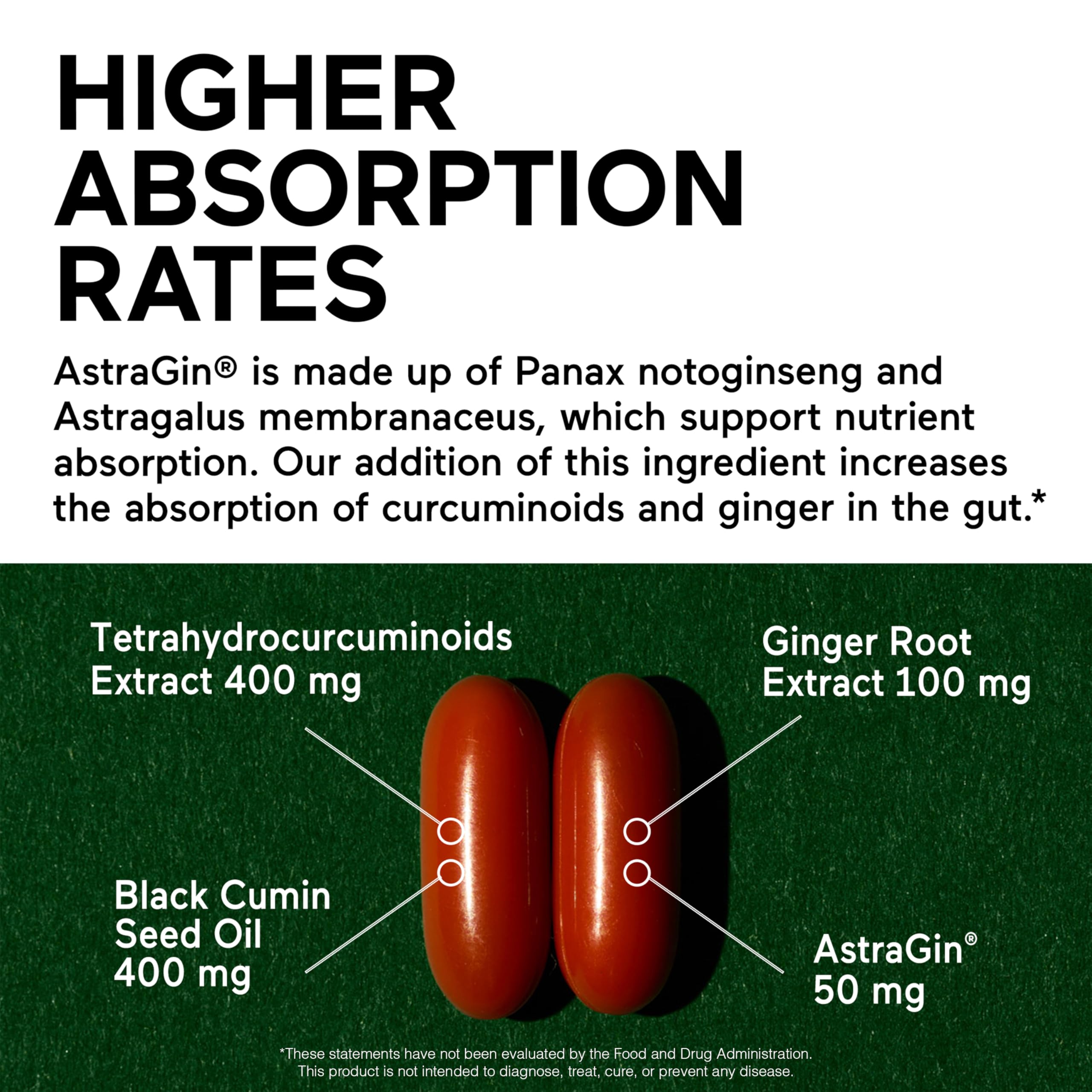 SMARTERNUTRITION Curcumin Softgels with AstraGin shown for enhanced absorption potential.