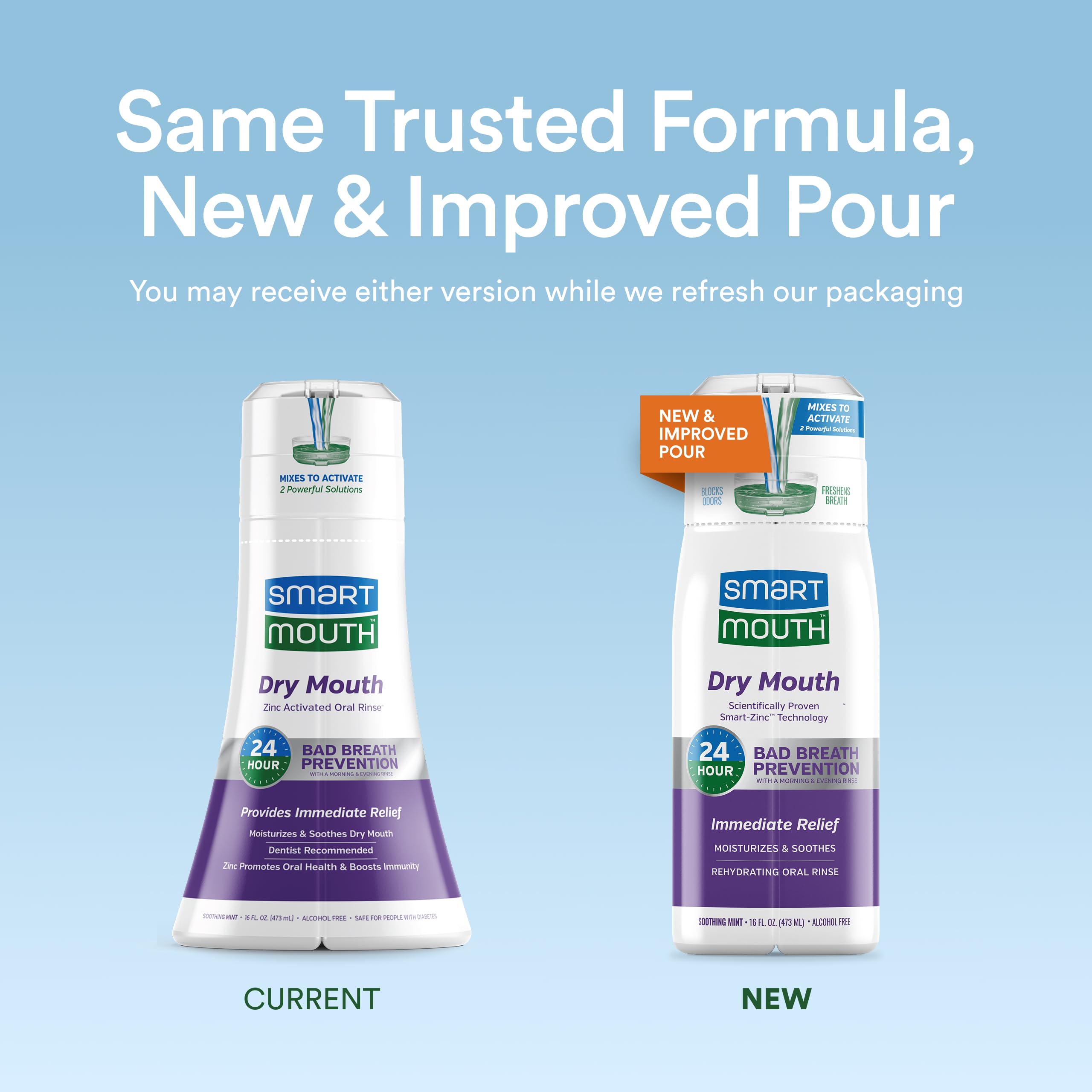 SmartMouth bottle closeup showing mint rinse for dry mouth support.