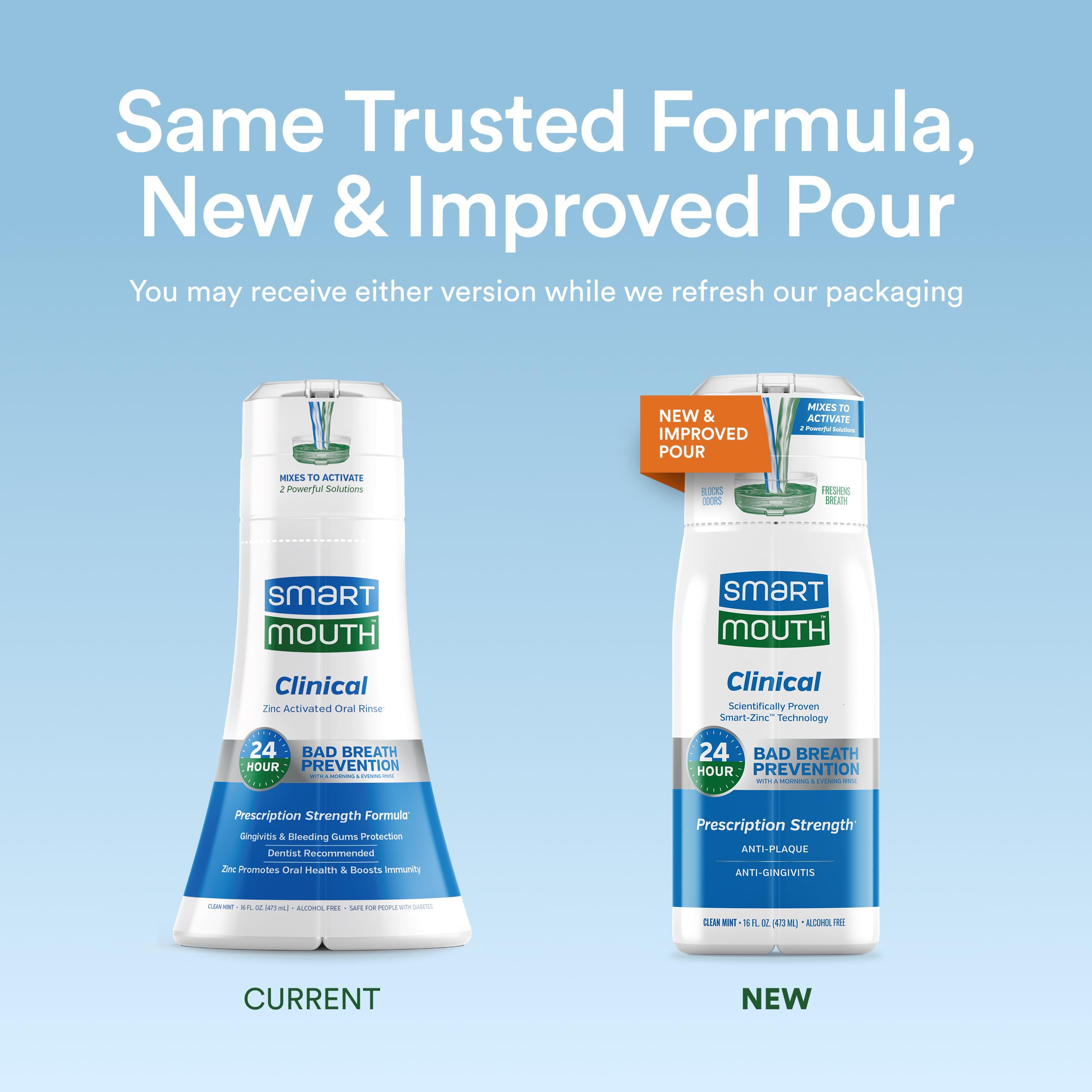 SmartMouth Clinical zinc-activated mouthwash label highlighting 24-hour freshness