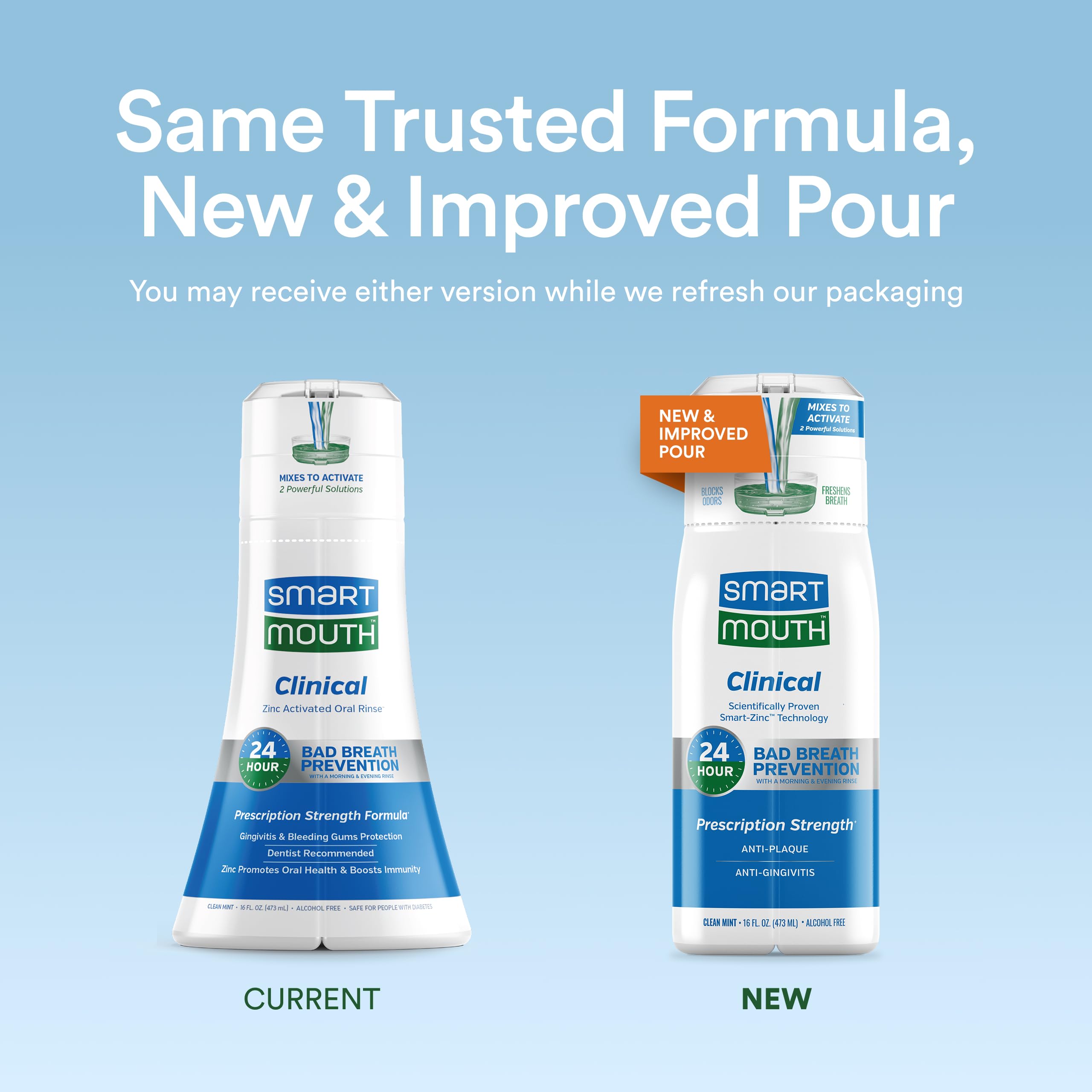 SmartMouth DDS Activated bottle pour for easy post-meal rinsing.