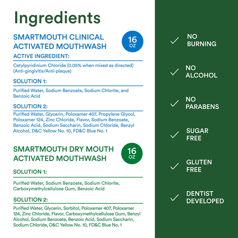 SmartMouth Dry Mouth zinc-activated mouthwash bottle soothing dryness