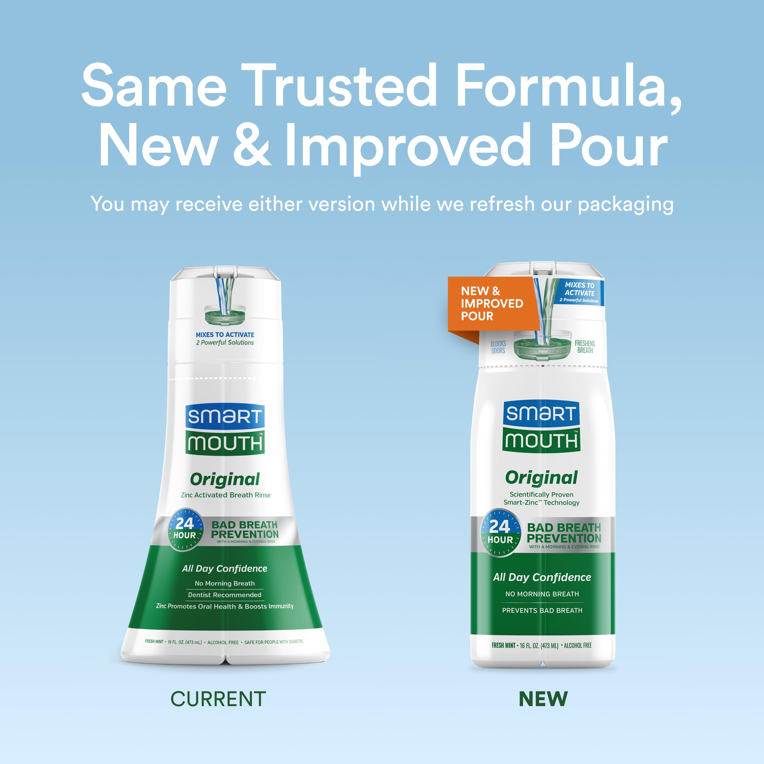 SmartMouth Original Activated mouthwash bottle with refreshing mint for daily oral care