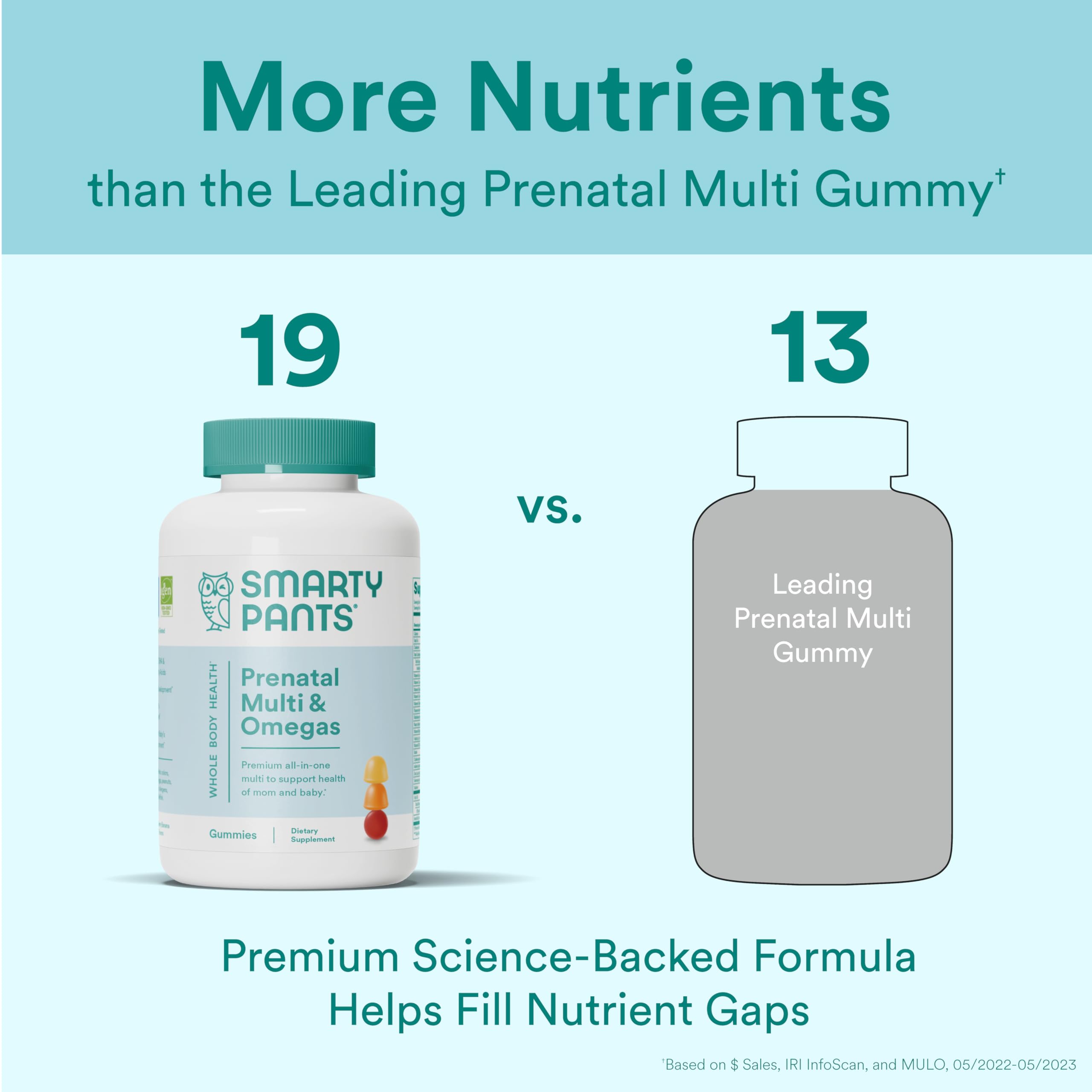 SmartyPants Prenatal nutrition icons highlight omega-3 and essential vitamins.