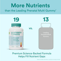 SmartyPants Prenatal nutrition icons highlight omega-3 and essential vitamins.