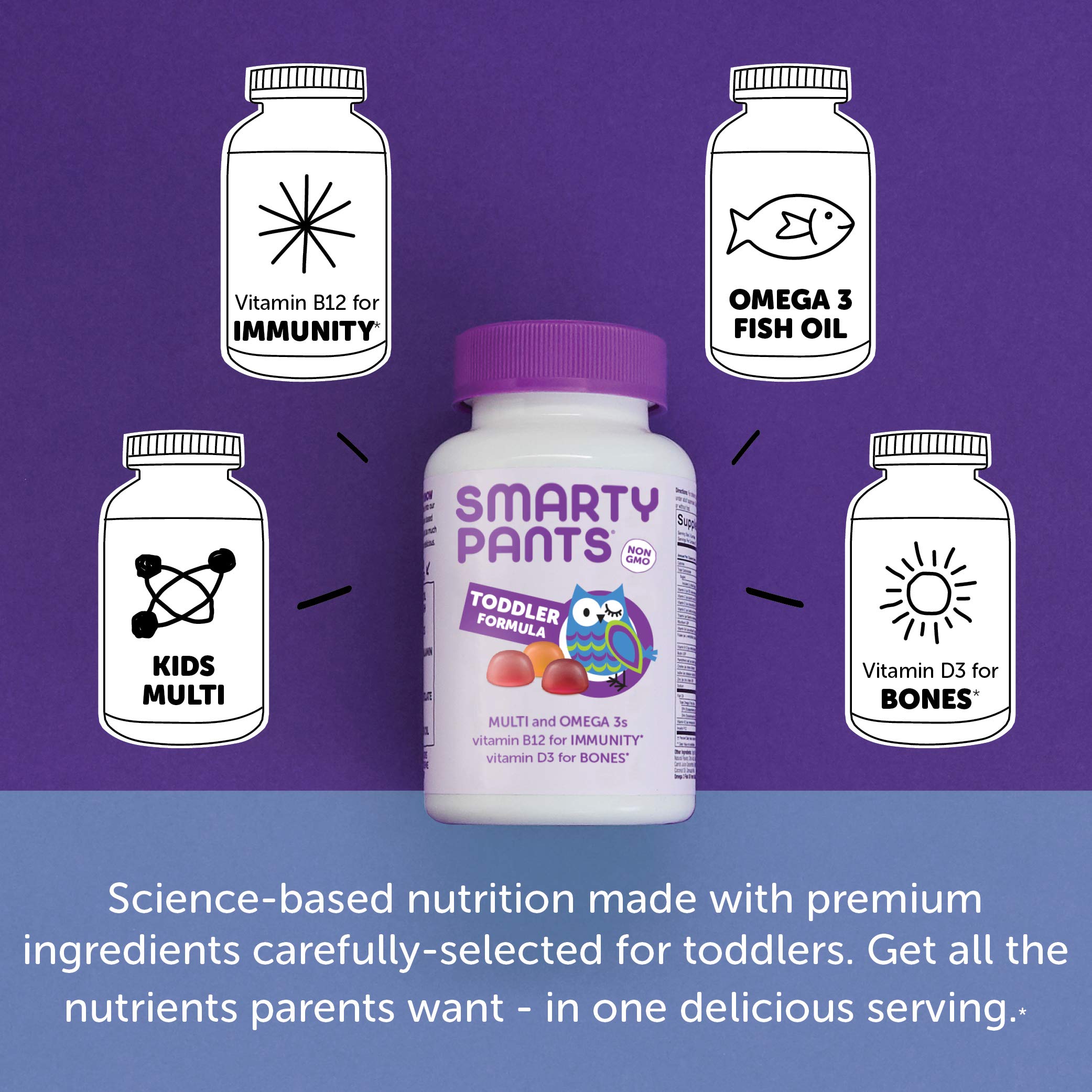 SmartyPants Toddler Multivitamin Gummies grape flavor close-up encourages daily use.