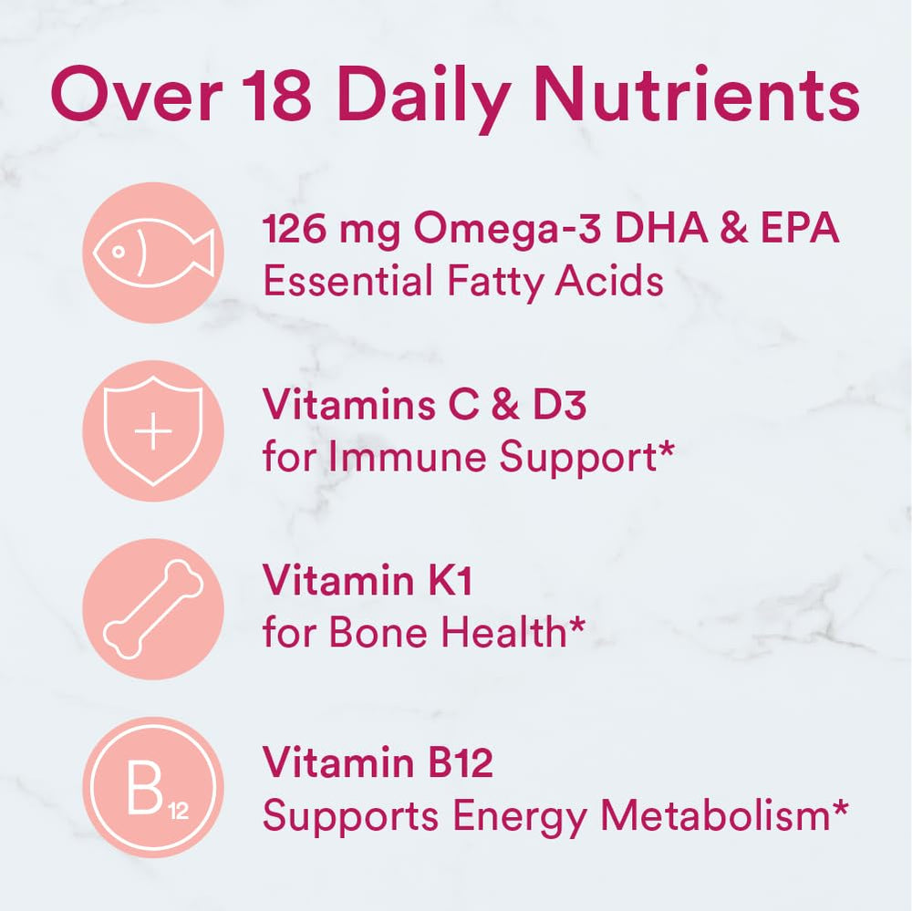 SmartyPants Women's Multivitamin Gummies omega-3 icon on label.