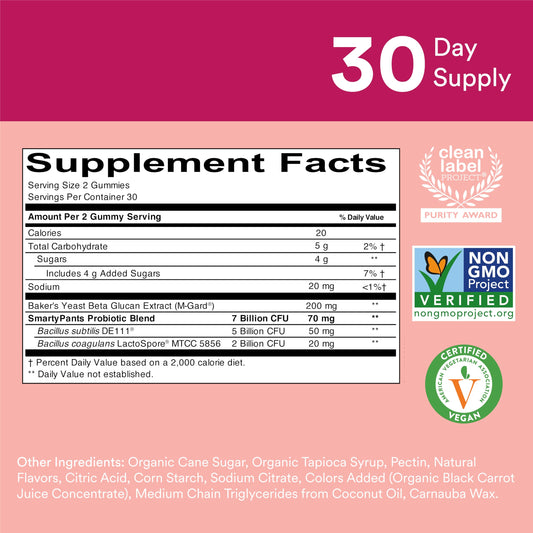 SmartyPants bottle open with gummies, convenient daily prebiotic and probiotic boost