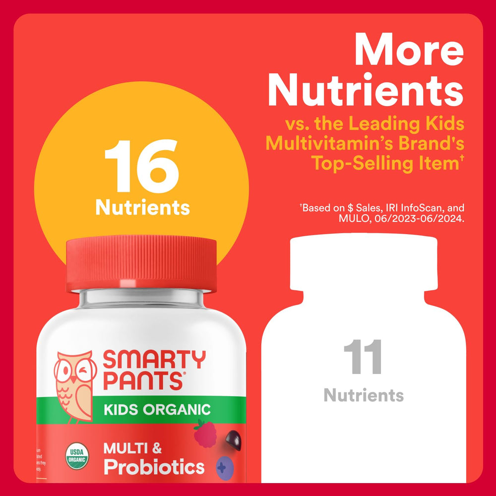 SmartyPants Organic Kids Multivitamin Gummies probiotics icon closeup.