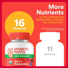 SmartyPants Organic Kids Multivitamin Gummies probiotics icon closeup.