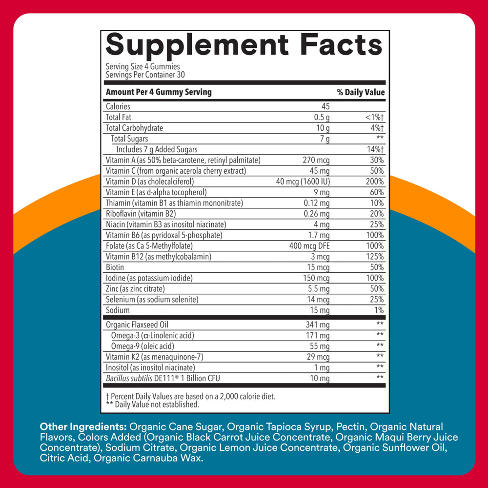 SmartyPants Organic Men’s Multivitamin Gummies close-up highlights methylcobalamin B12 for energy metabolism