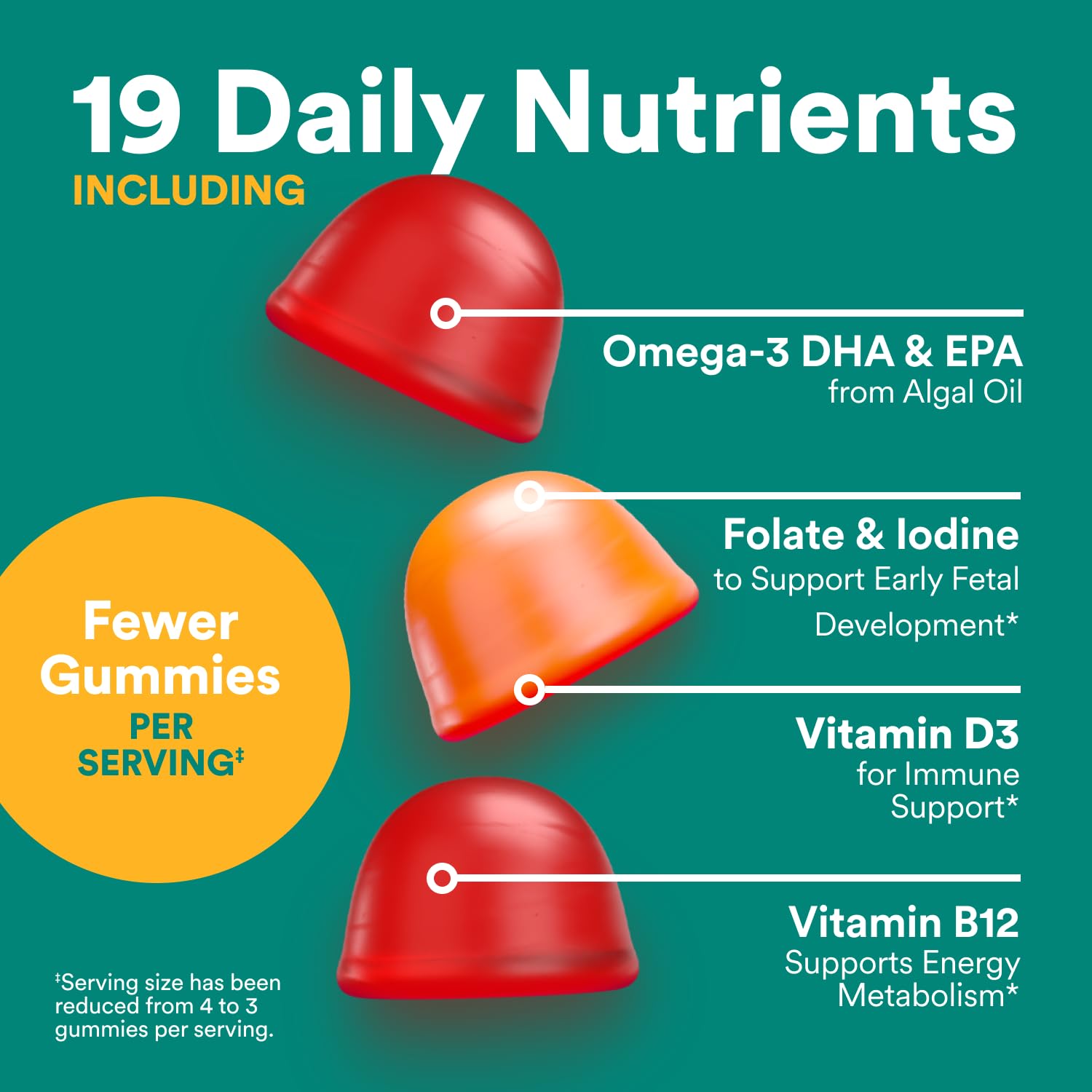 SmartyPants Prenatal Plus methylfolate form highlight for folate delivery
