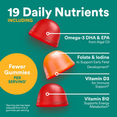 SmartyPants Prenatal Plus methylfolate form highlight for folate delivery