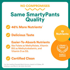 Three SmartyPants Prenatal Plus gummies per serving illustrate the daily dose