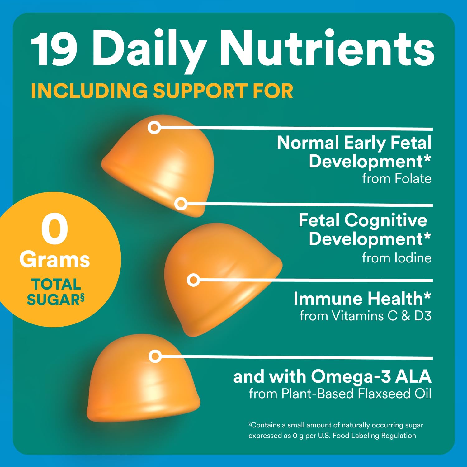 Vitamin D3 and K1 in SmartyPants Prenatal Zero Sugar for bone balance potential.