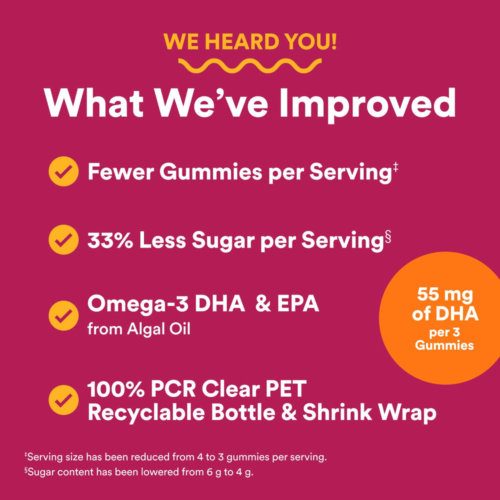 Close-up of SmartyPants 50+ gummies in orange flavor for daily vitality.