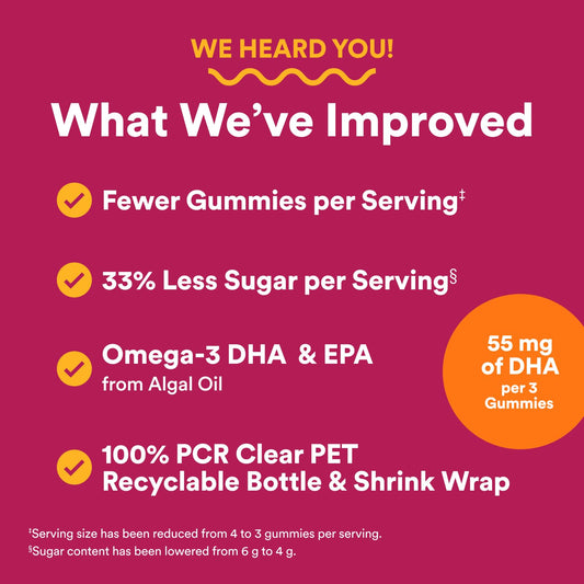 Close-up of SmartyPants 50+ gummies in orange flavor for daily vitality.