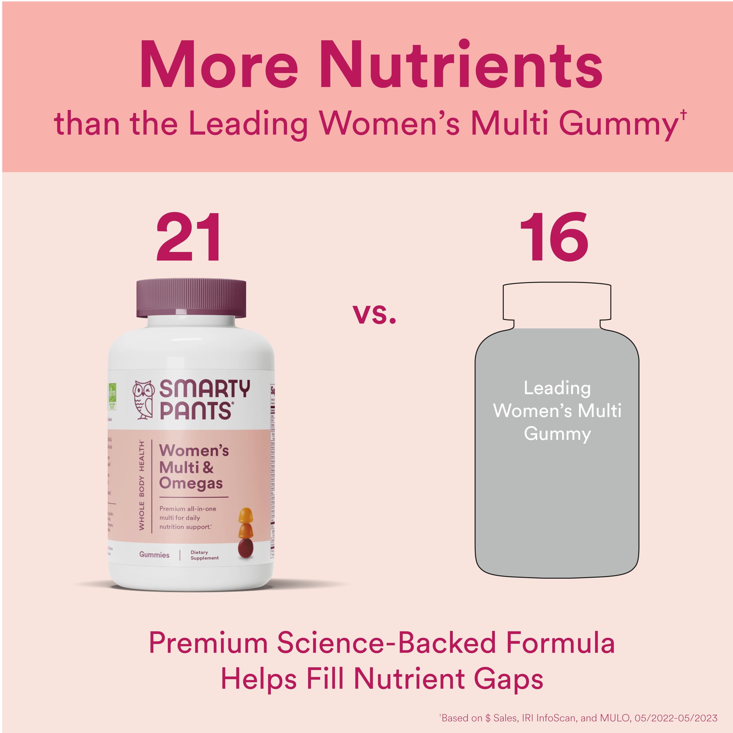 Label highlights gluten-free and allergen-friendly attributes on SmartyPants gummies