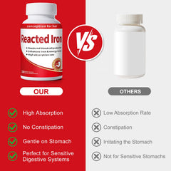 Smelling Salts Reacted Iron usage scene suggests simple daily routine