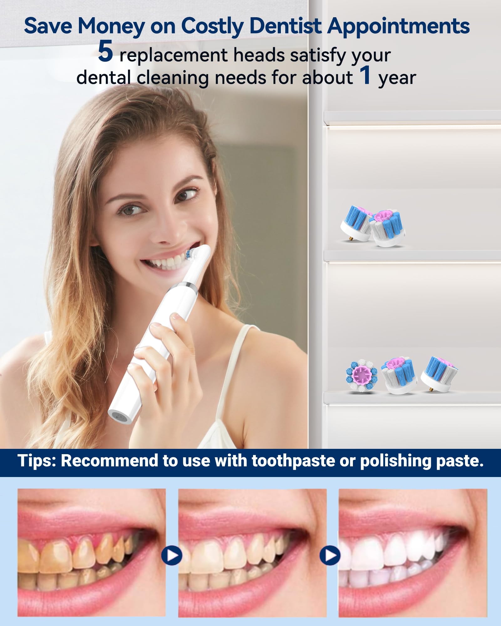 Smile-Aid polishing heads array ready for targeted polishing