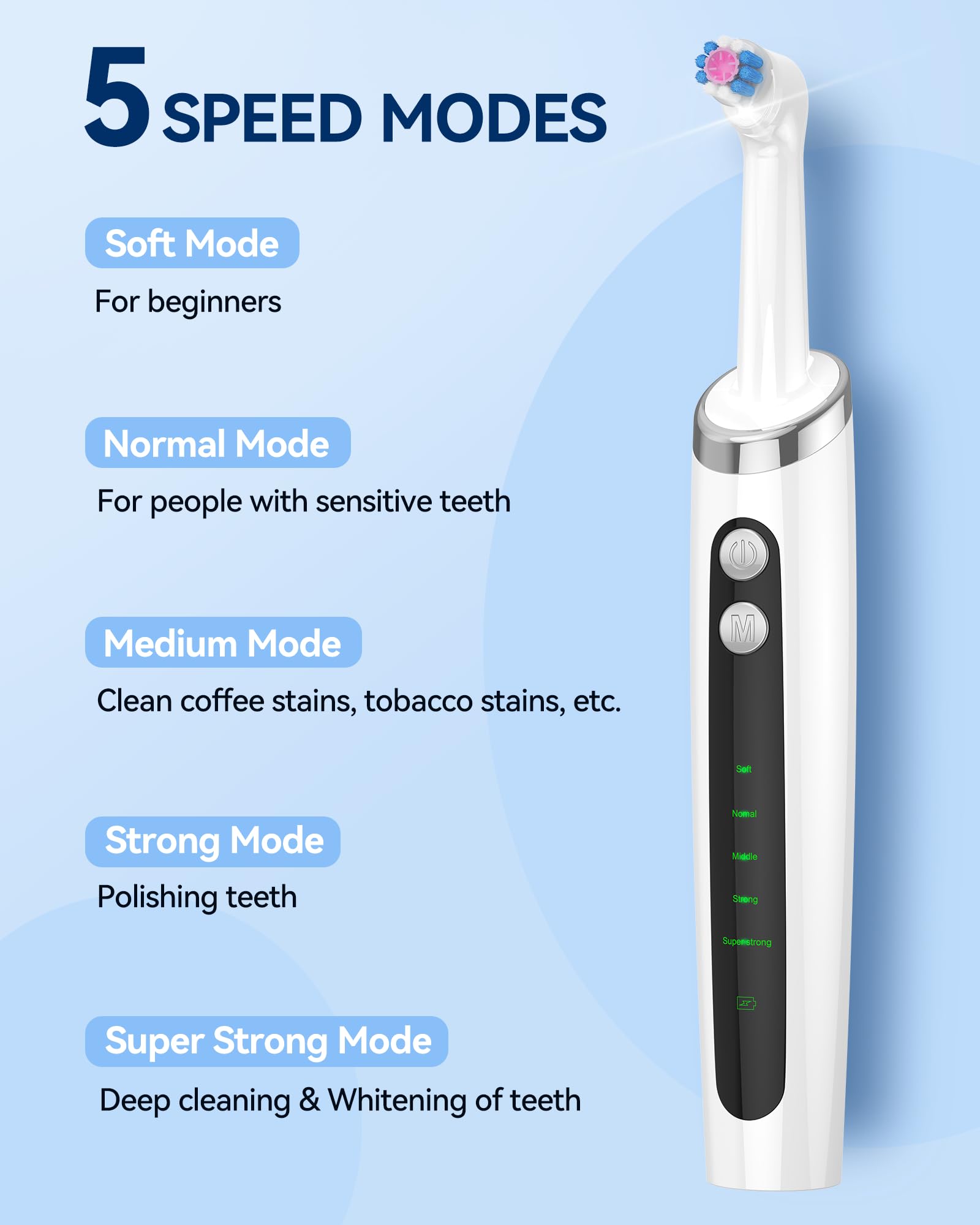 Smile-Aid rechargeable handle for cordless polishing sessions