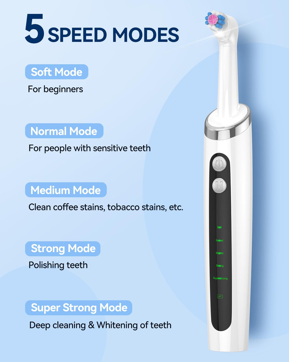 Smile-Aid rechargeable handle for cordless polishing sessions
