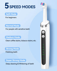 Smile-Aid rechargeable handle for cordless polishing sessions