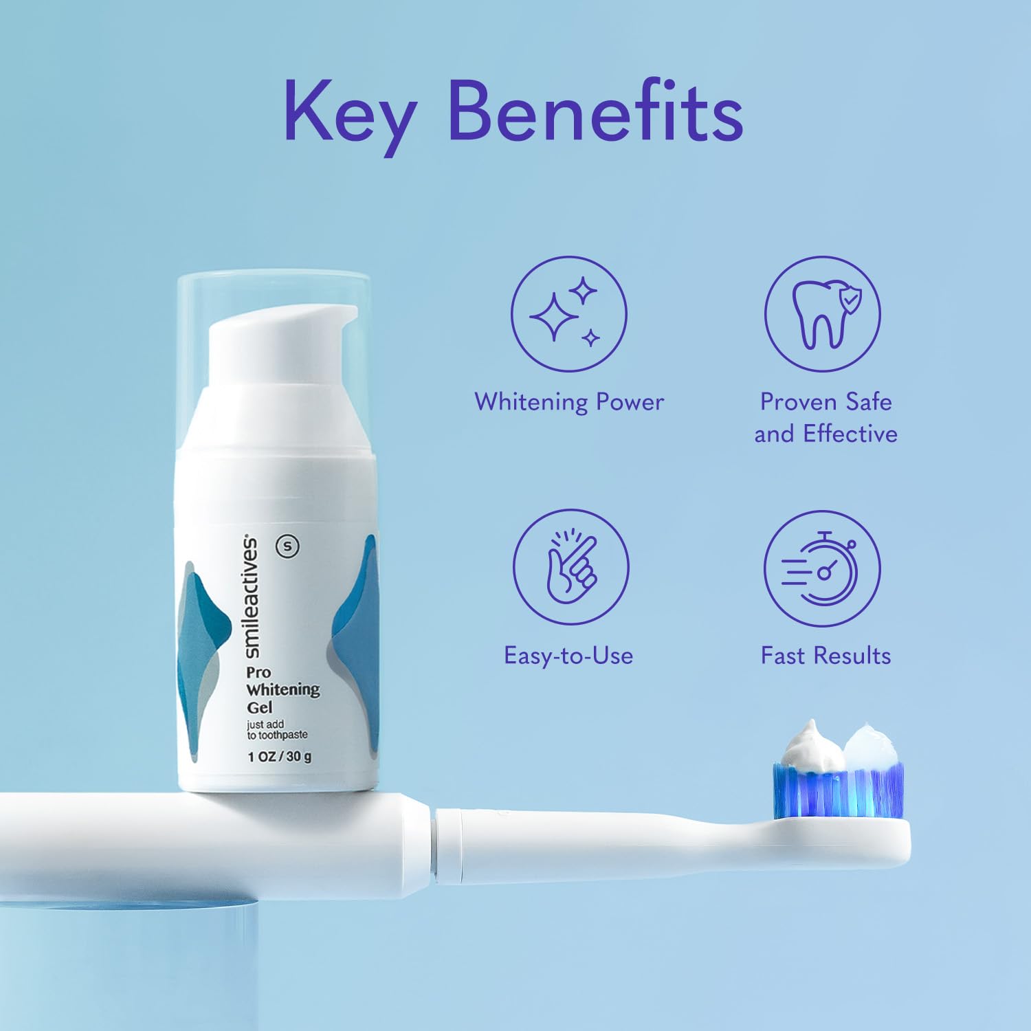 Smileactives 3-pack packaging highlights value and convenience.