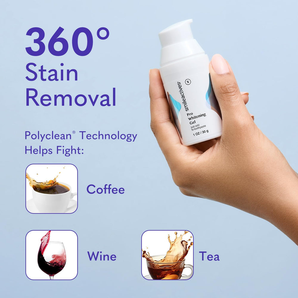 Smileactives hydrogen peroxide technology whitening agent used in-office quality.