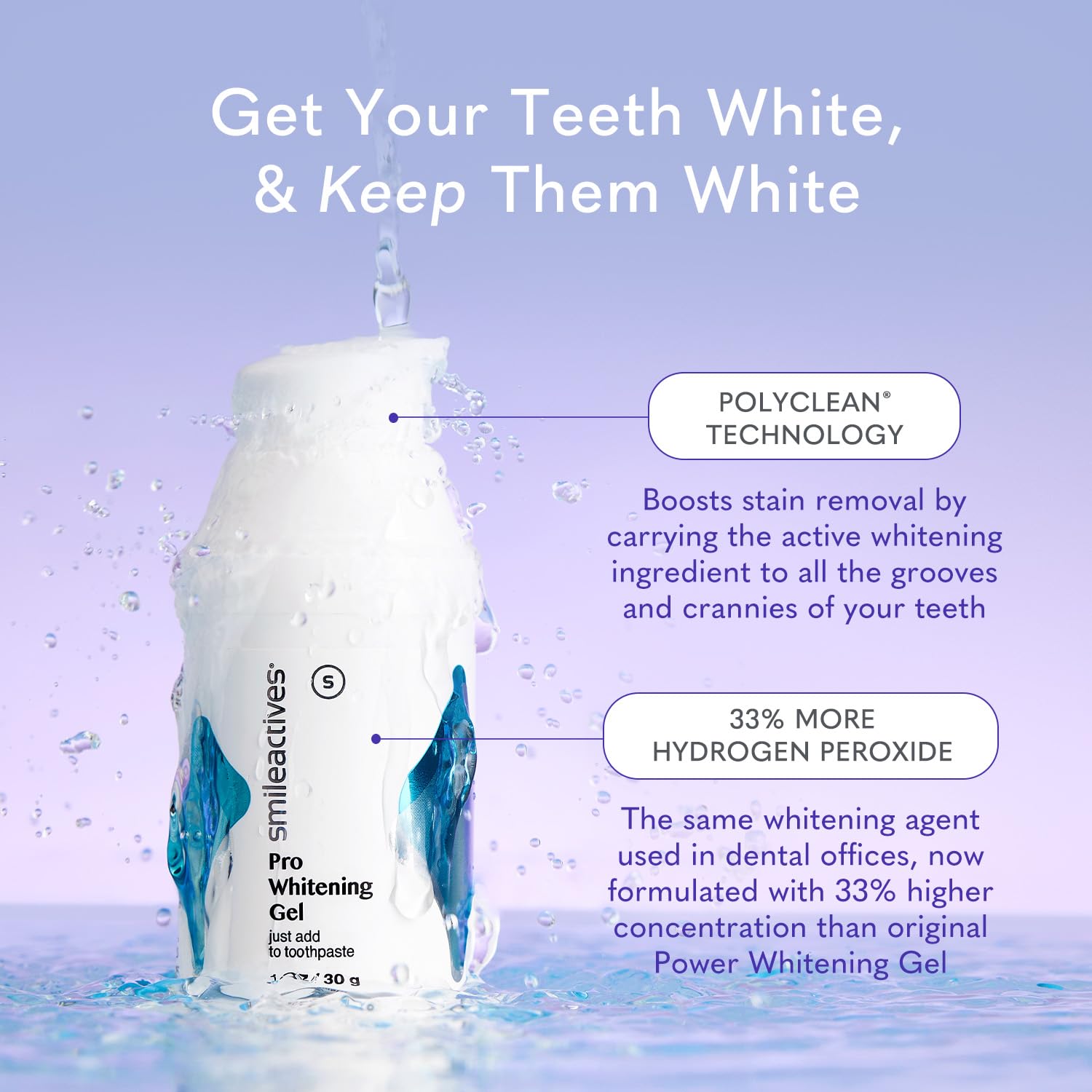 Smileactives polyclean foam coverage reaches grooves for even whitening.