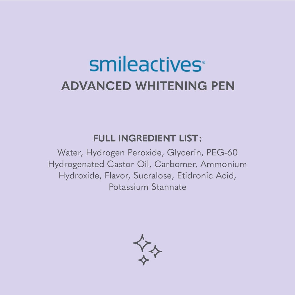 Smileactives seven-day results concept showing visibly whiter teeth.