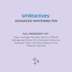 Smileactives seven-day results concept showing visibly whiter teeth.