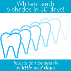 Smileactives travel-friendly pen ready for on the go whitening