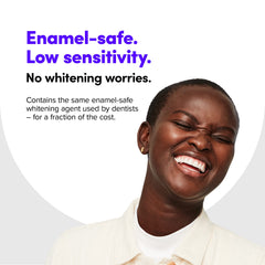 SmileDirectClub kit low-sensitivity gel reduces discomfort during whitening
