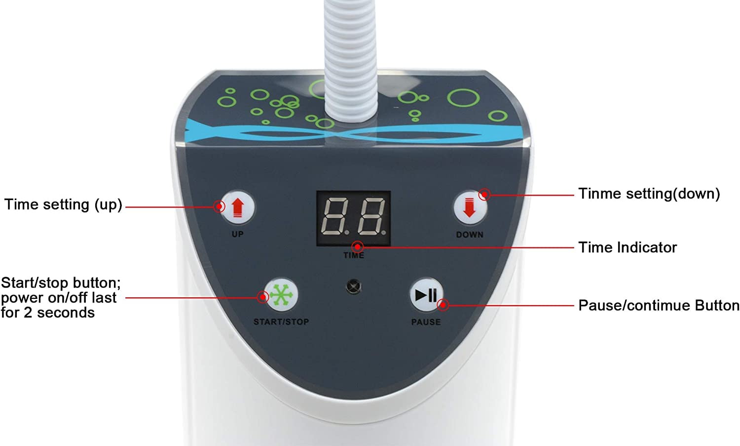 Smiledt Dental high-uniform blue light for consistent treatment