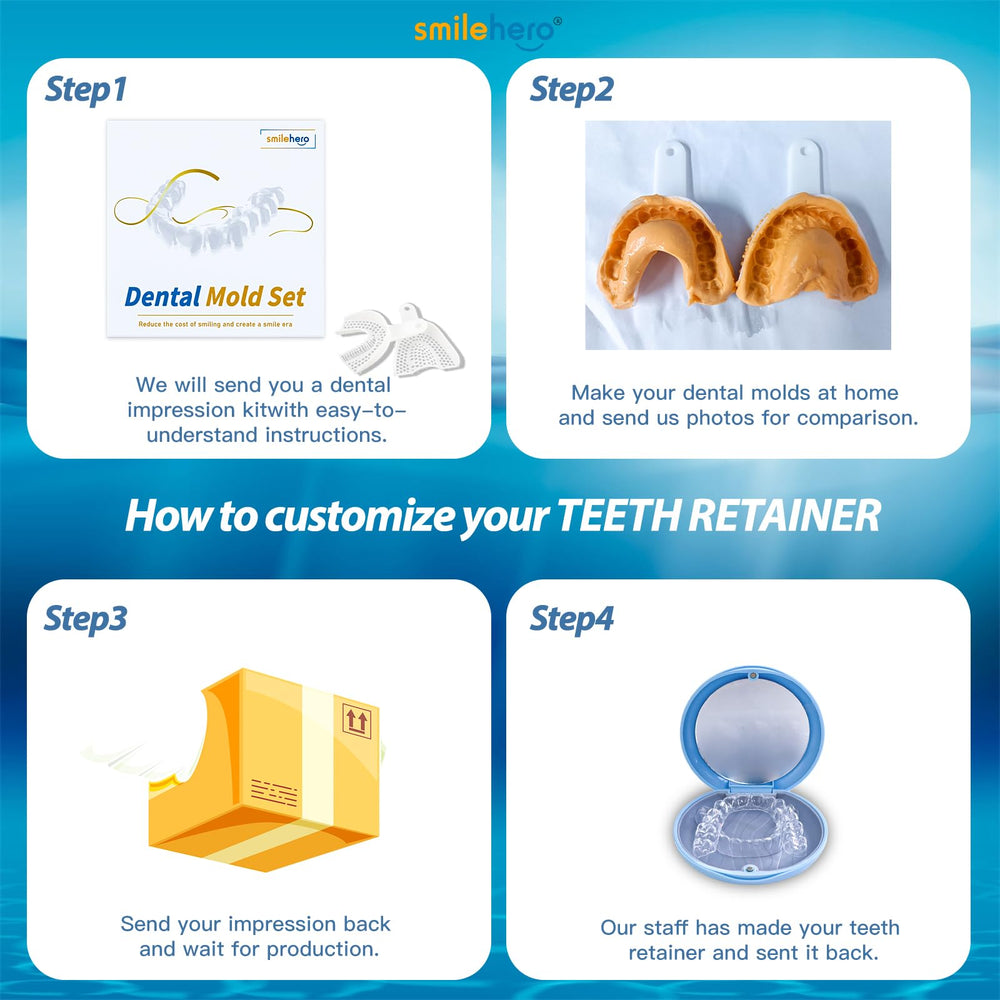 SmileHero upper and lower teeth guard secures both arches