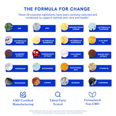 SMNutrition Clear Skin bottle daily usage visual suggesting consistency and hydration support.