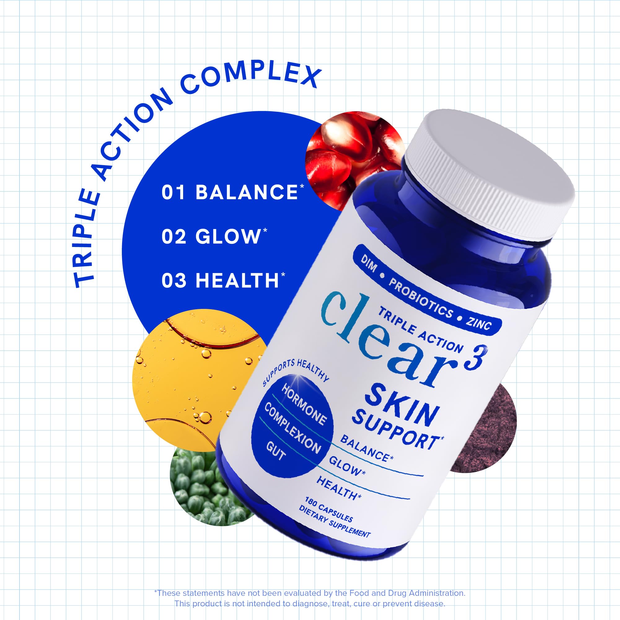 SMNutrition Clear Skin ingredients glance highlighting zinc hyaluronic acid and niacinamide benefits.