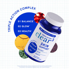SMNutrition Clear Skin ingredients glance highlighting zinc hyaluronic acid and niacinamide benefits.