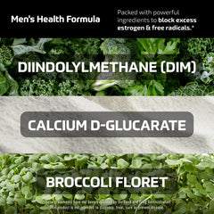 Packaging box for SMNutrition DIM highlighting gluten-free and vegan features