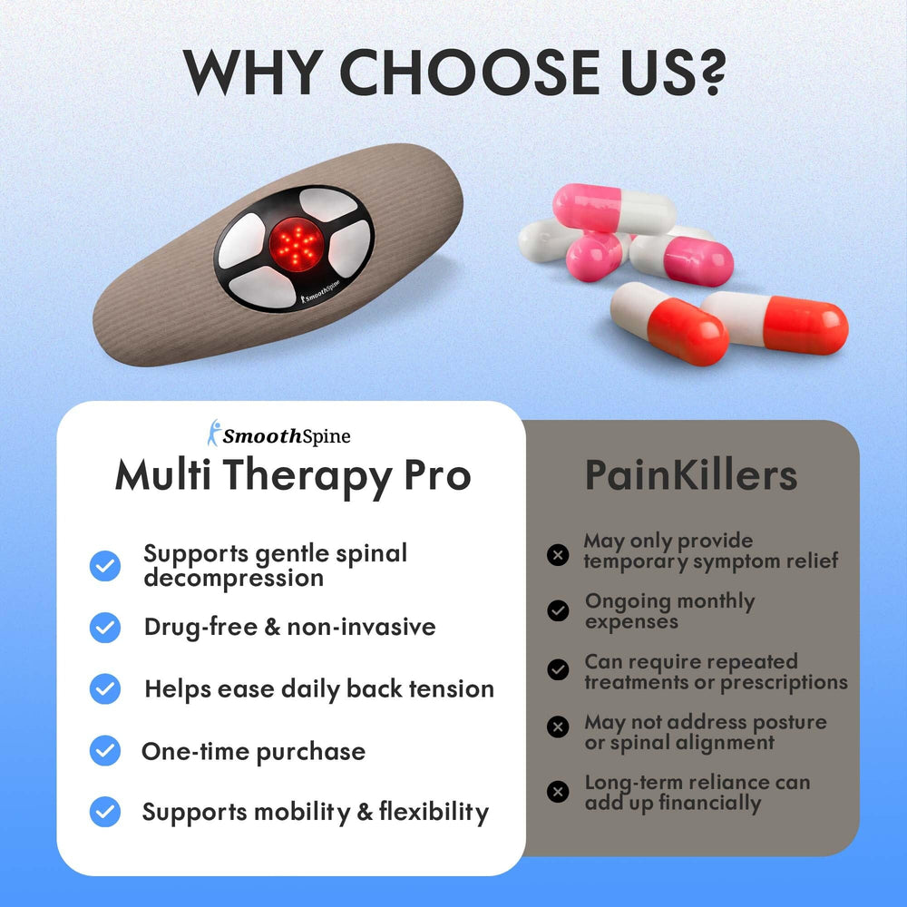 SmoothSpine Multi Therapy Pro air traction system gently lifts the spine