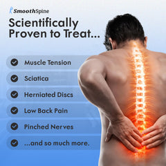 SmoothSpine Multi Therapy Pro red light panel delivers soothing surface warmth