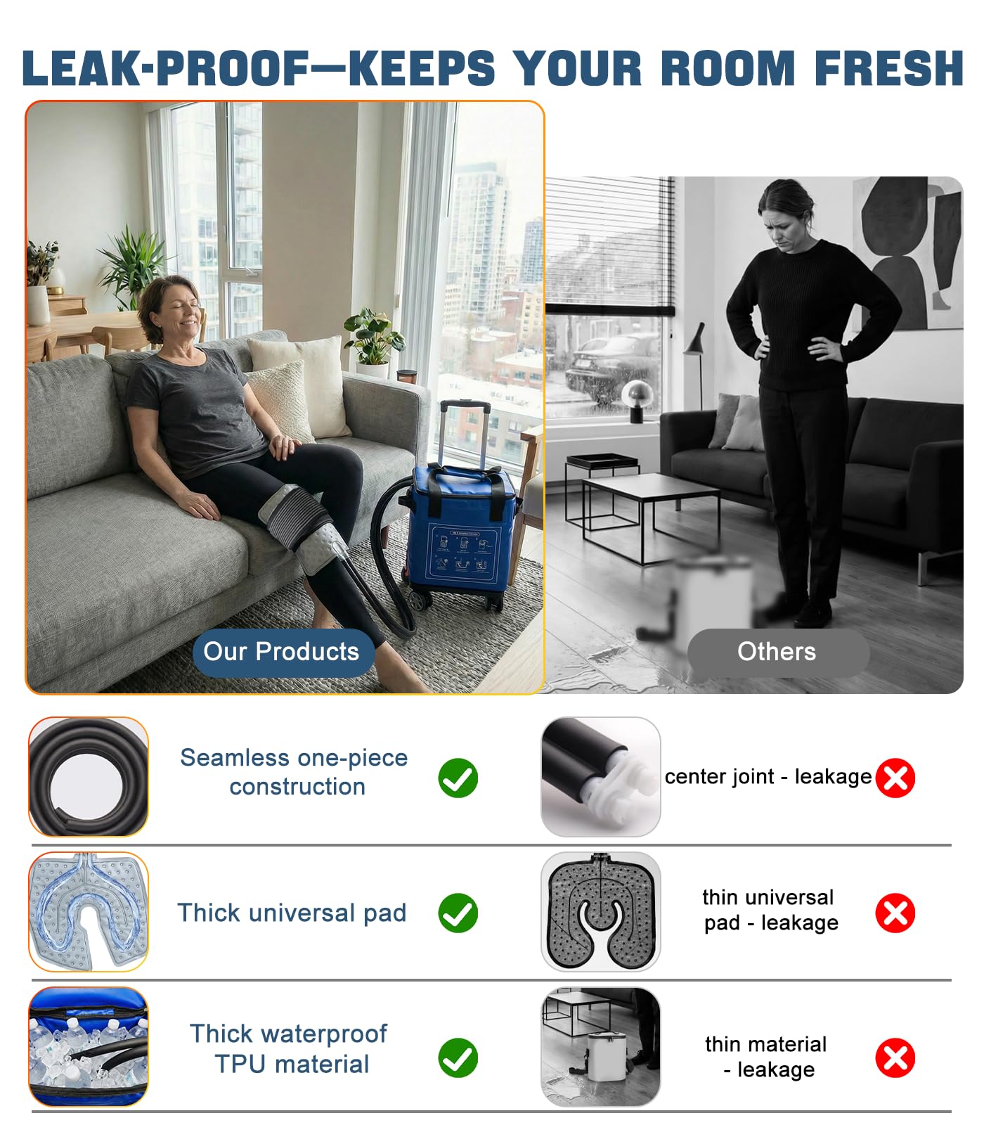 Smusrks compression pad for knee, shoulder, hip, and ankle sessions.
