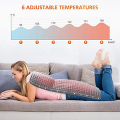 Snailax heating pad digital controller with backlit display for precise warmth.