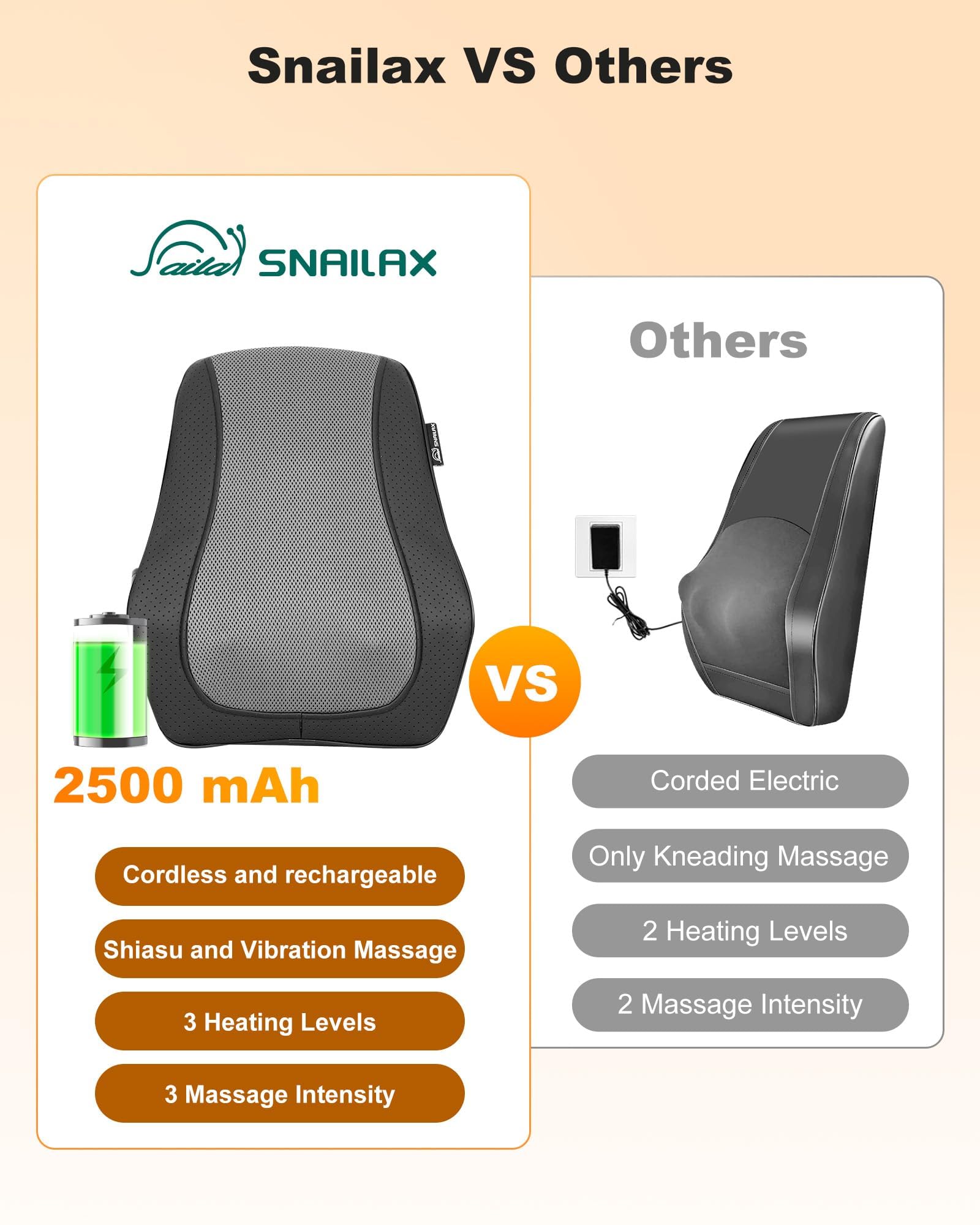 Snailax Shiatsu back massager with 8 fixed nodes for targeted kneading