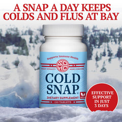 Cold Snap bottle on kitchen counter ready for daily use