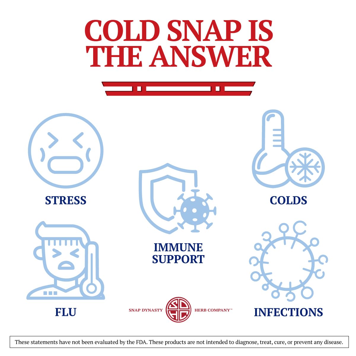 Snap Dynasty Cold Snap tablet texture close-up