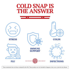Snap Dynasty Cold Snap tablet texture close-up