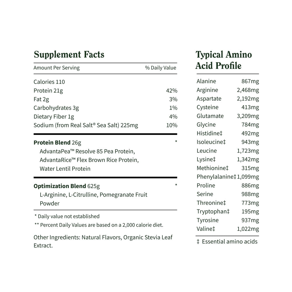 Snap Supplements banana packaging close-up emphasizes flavor and clean ingredients.