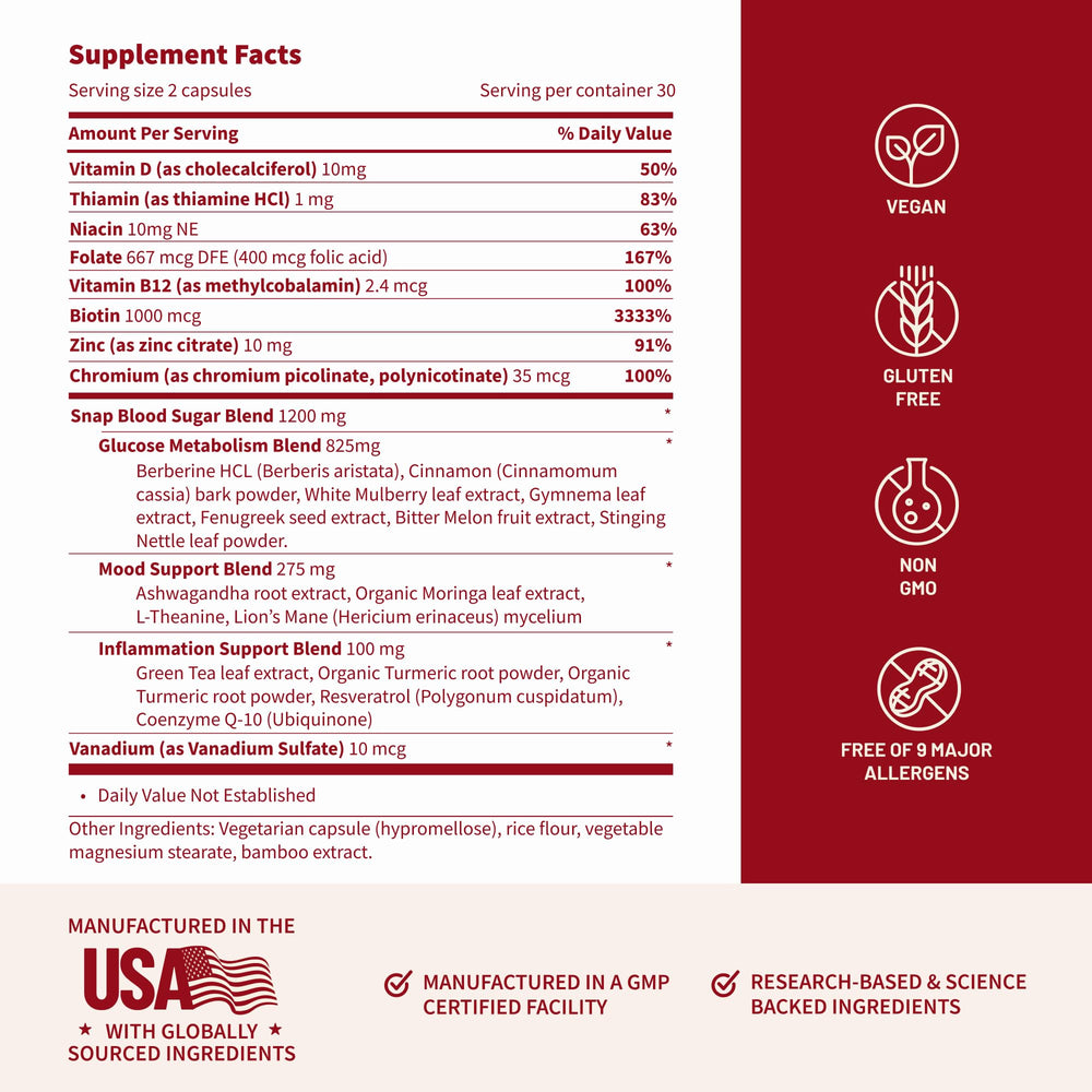 Snap Supplements Resveratrol capsule with antioxidant protection imagery
