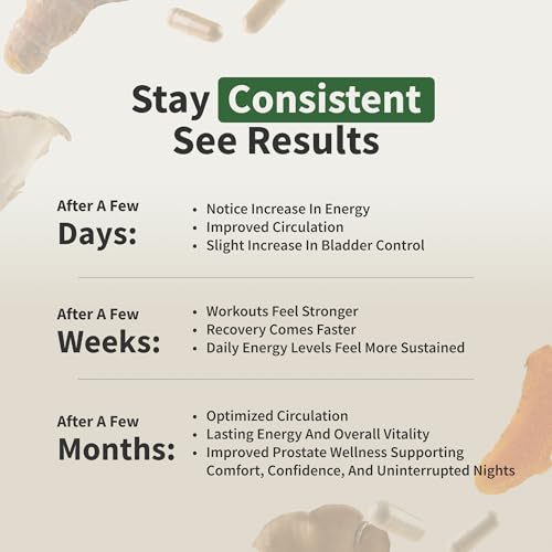 Snap Supplements Saw Palmetto Berries for prostate comfort support.